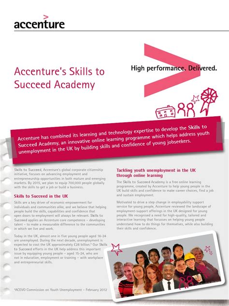 accenture skills to succeed academy.